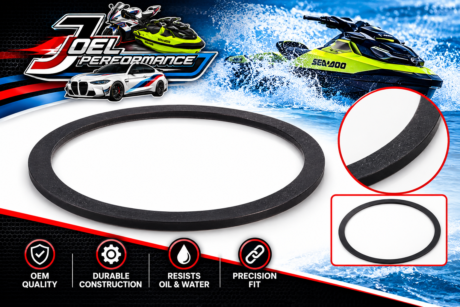 RING DISTANCE